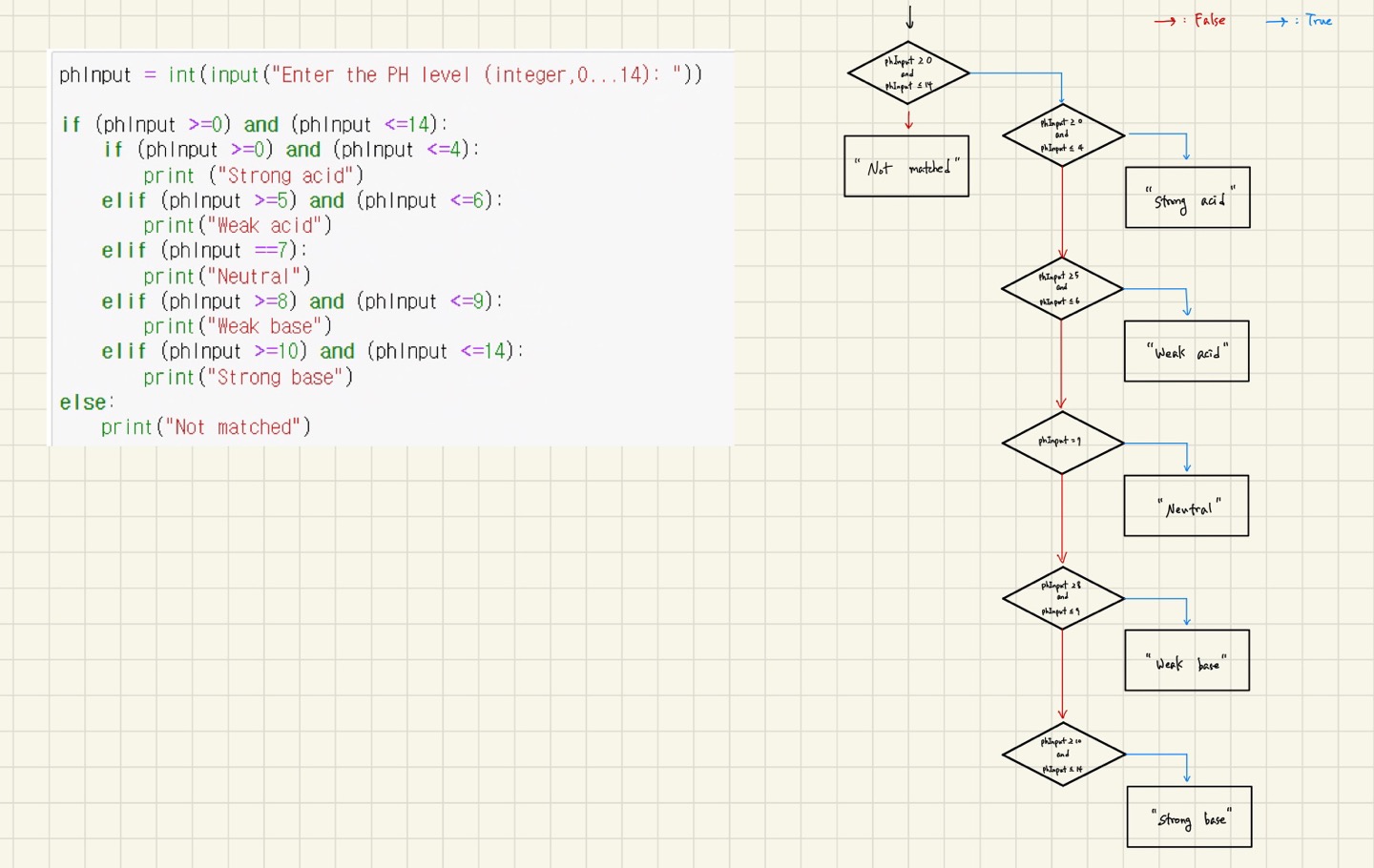 mb-file.php?path=2022%2F10%2F05%2FF2211_KakaoTalk_20221005_182147001.jpg